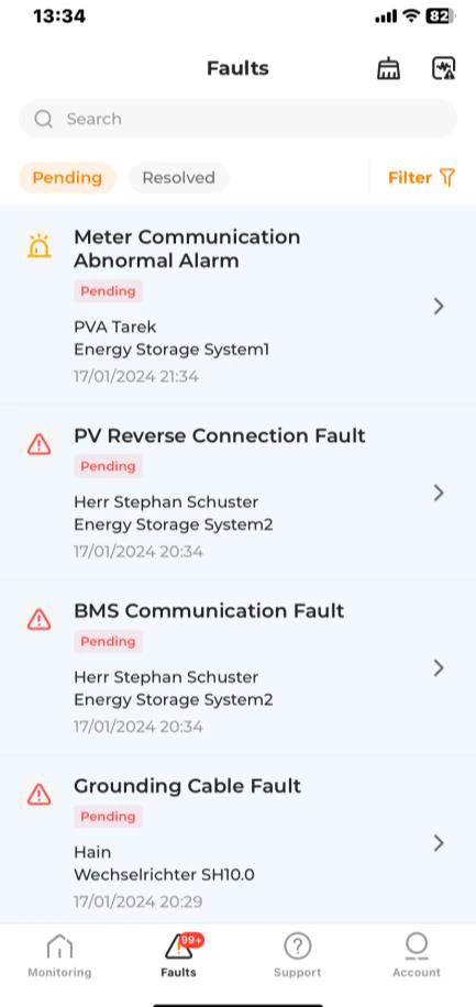 Installer Plant Overview screen evaluated in the study